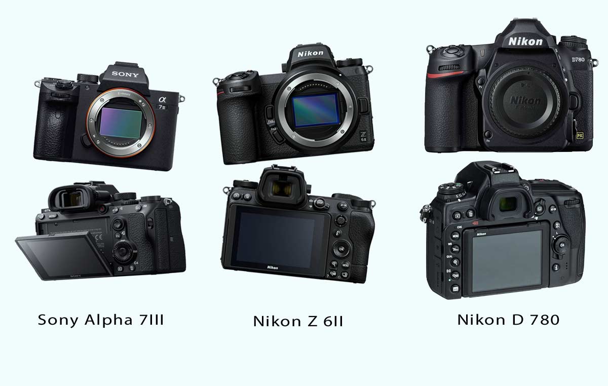 Fotokameras: Checkliste, Packliste und Fotoausrüstung für Südostasien, Thailand, Kambodscha, Myanmar, Vietnam