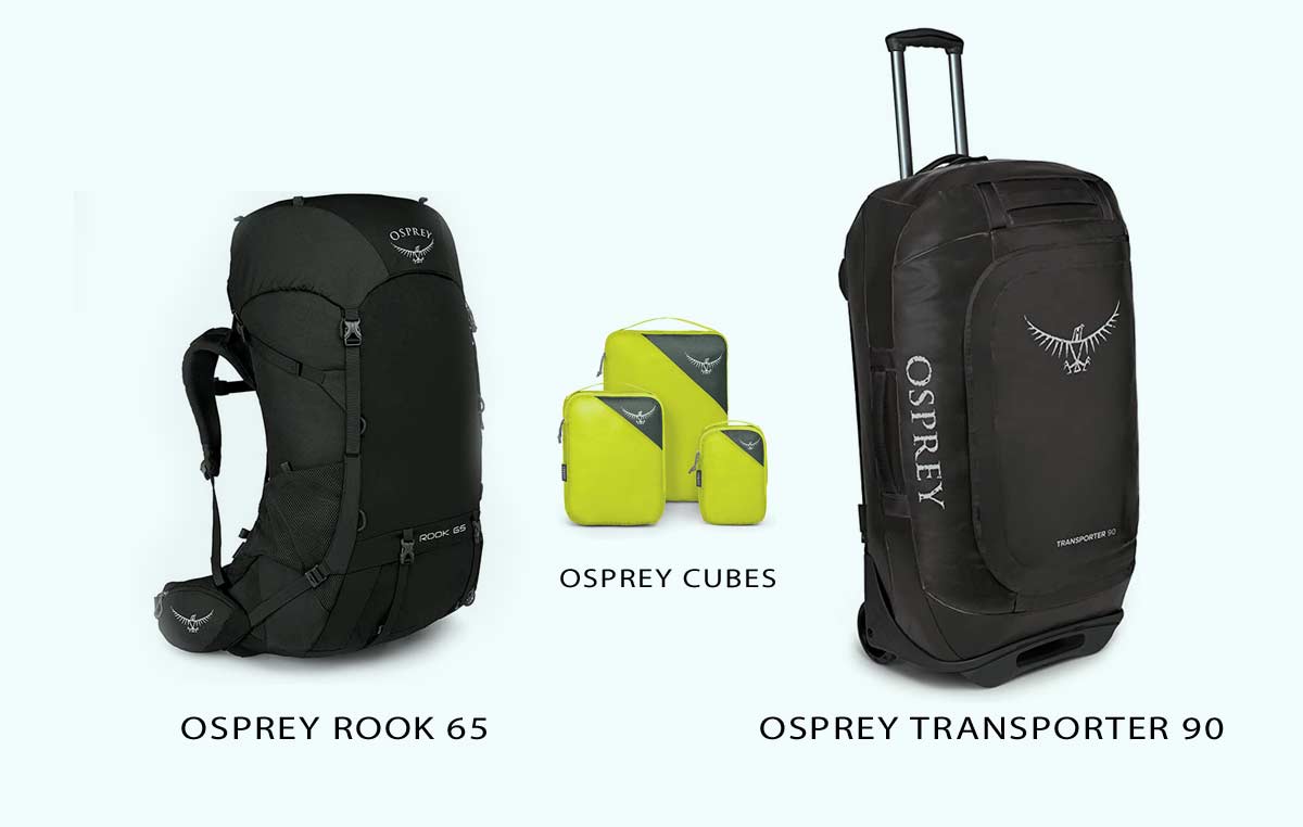 Checkliste, Packliste und Fotoausrüstung für Südostasien, Thailand, Kambodscha, Myanmar, Vietnam: Rollkoffer, Trolley und Rucksack