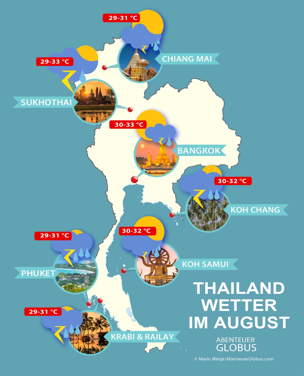 Thailand im August: Karte mit Wetter und Infografik zur Regenzeit