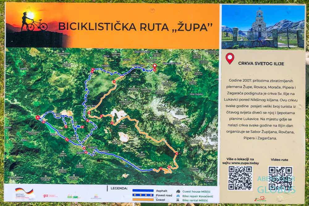 Radroute Zupa (Biciklisticka Ruta Zupa)