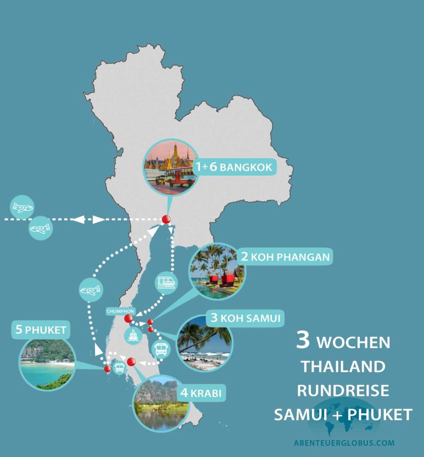 Wunderschne Thailand Reise Planen Ebenbildnull
