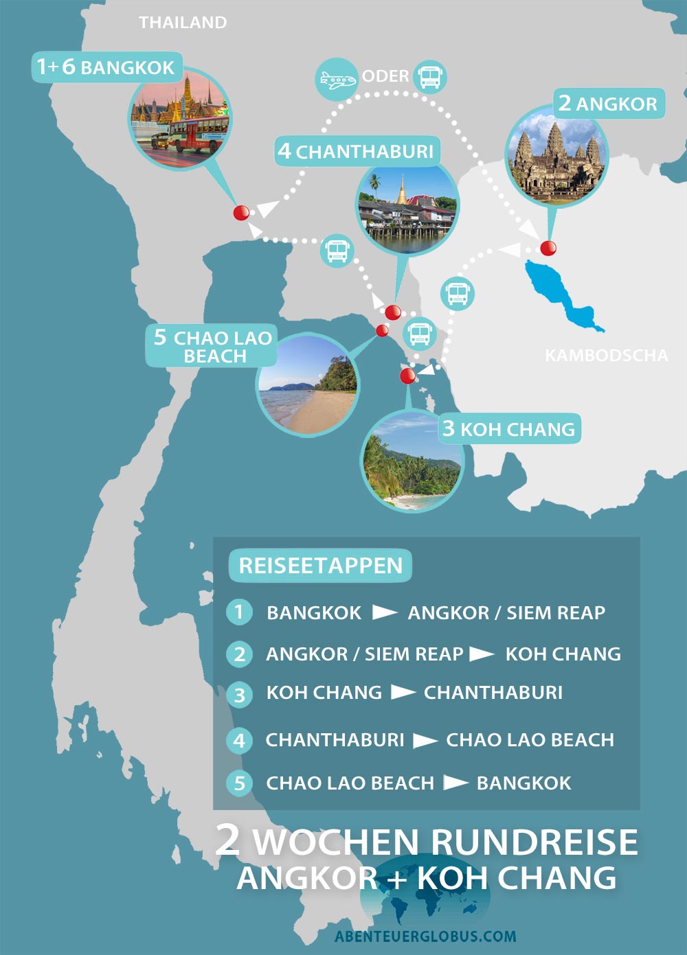 Thailand 2 Wochen Rundreise mit Angkor und den östlichen Golf Koh Chang