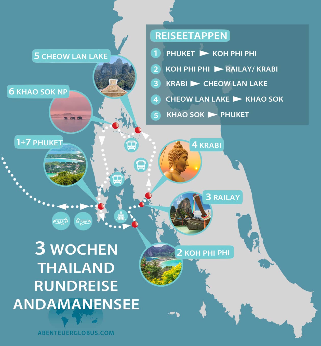 Thailand 3 Wochen Rundreise mit Phuket und Khao Sok Nationalpark mit ausgearbeiteter Route und Karte