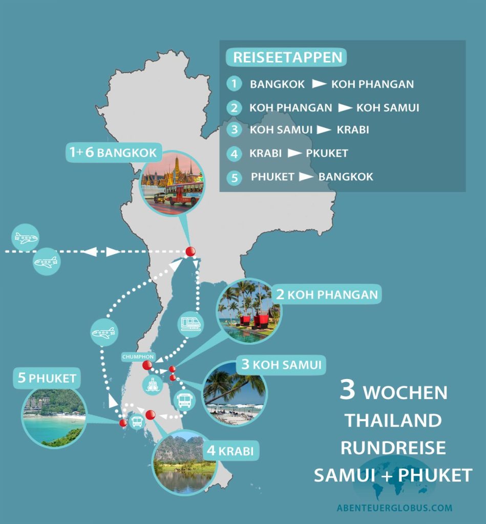 3 Wochen Thailand: Route mit Koh Samui und Phuket