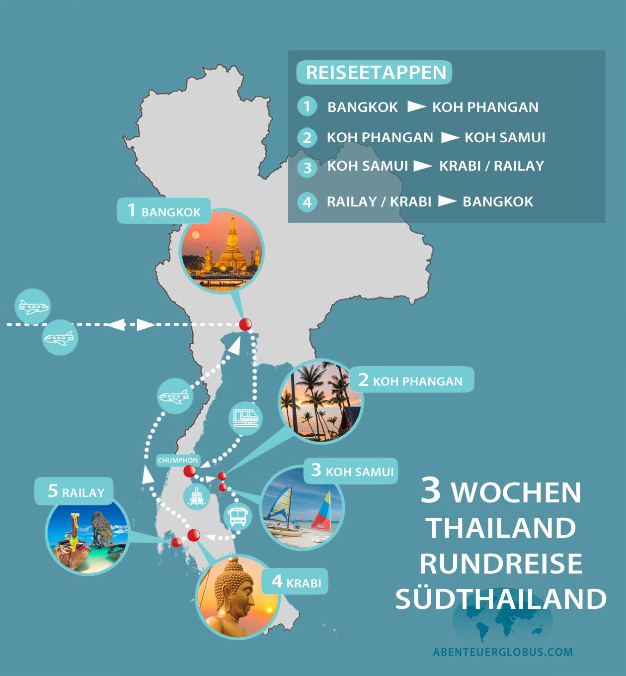 Karte für die 3 Wochen Thailand Route: Südthailand Rundreise
