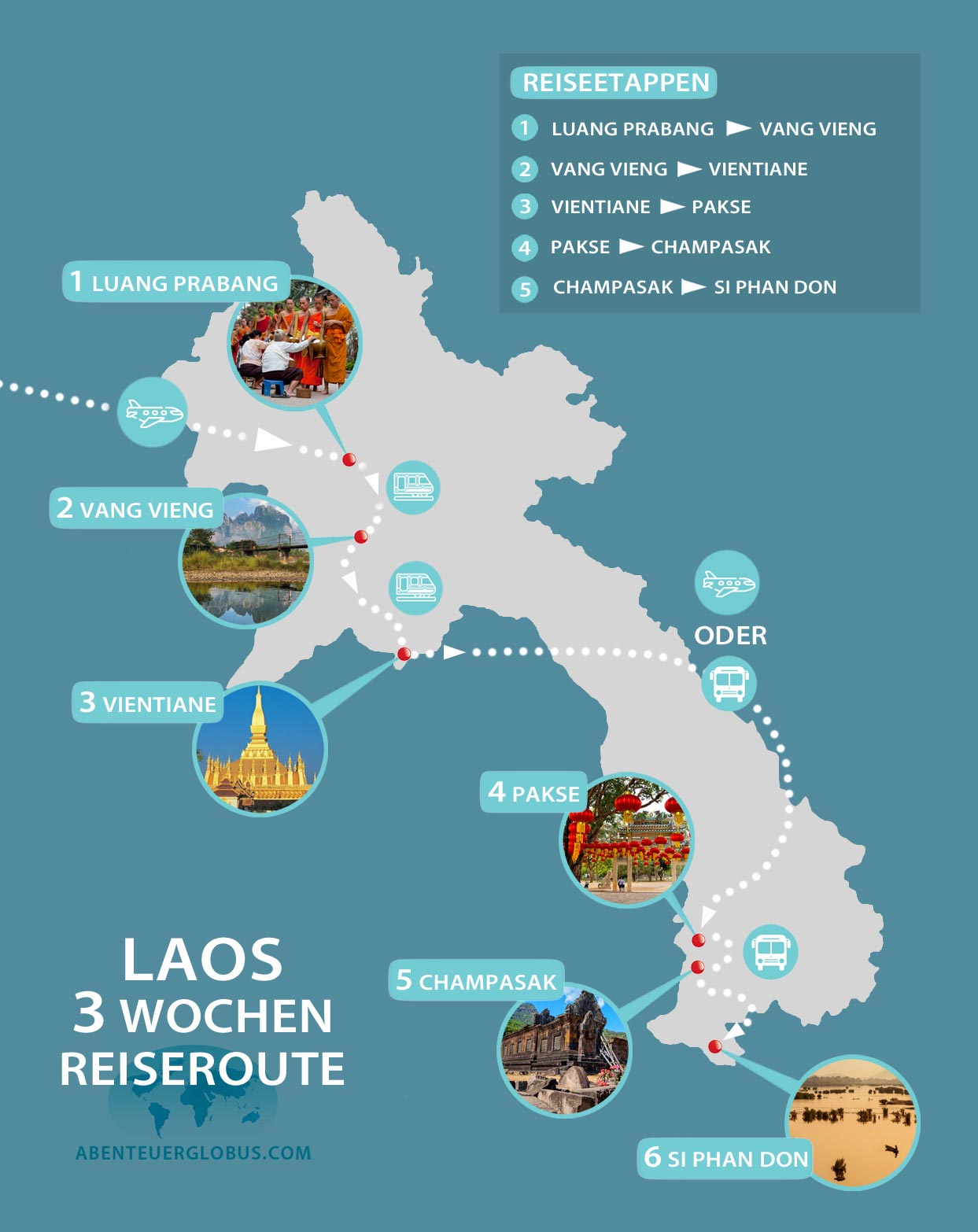 3 Wochen Laos Reisevorschlag: Karte mit Reiseroute und Sehenswürdigkeiten