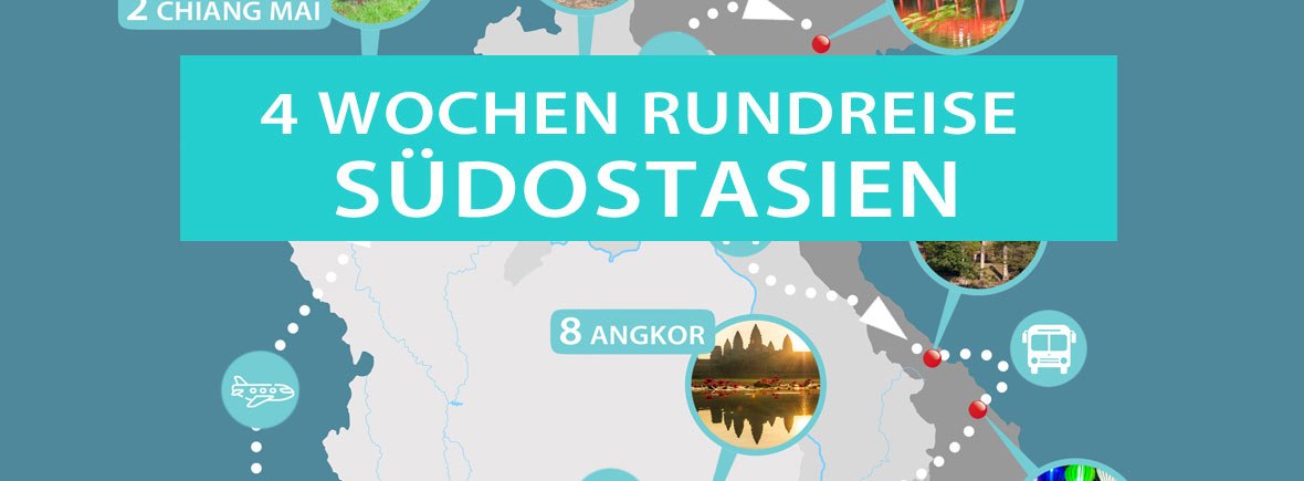 Südostasien 4 Wochen Rundreise mit allen Highlights