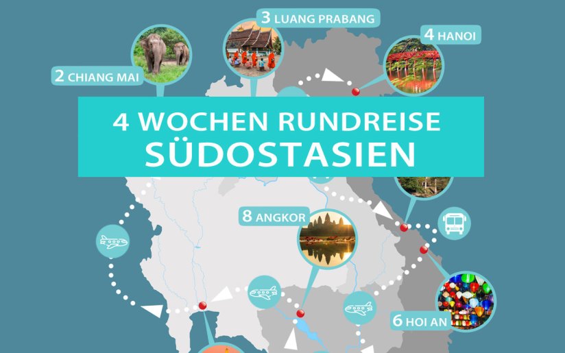 Südostasien 4 Wochen Rundreise mit allen Highlights