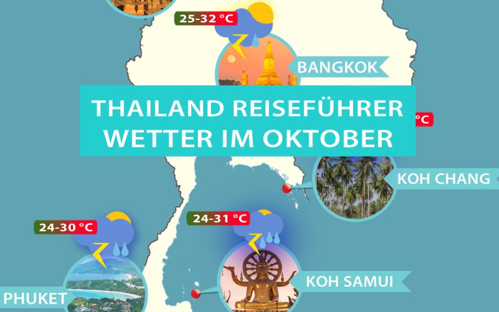 Thailand im Oktober: Wetter, Inseln, Wohin, Karte mit Wetterdaten und Regen