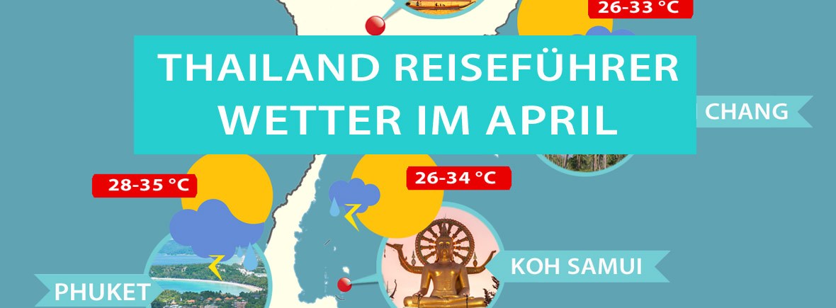 Infografik zum Wetter in Thailand im April mit Temperaturen, Regen und Reisezeit