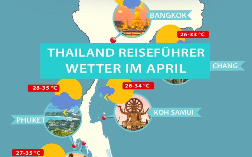 Infografik zum Wetter in Thailand im April mit Temperaturen, Regen und Reisezeit