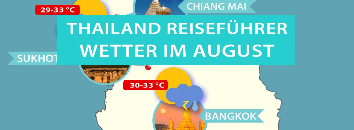 Infografik zum Wetter in Thailand im August mit Temperaturen, Regen und Reisezeit