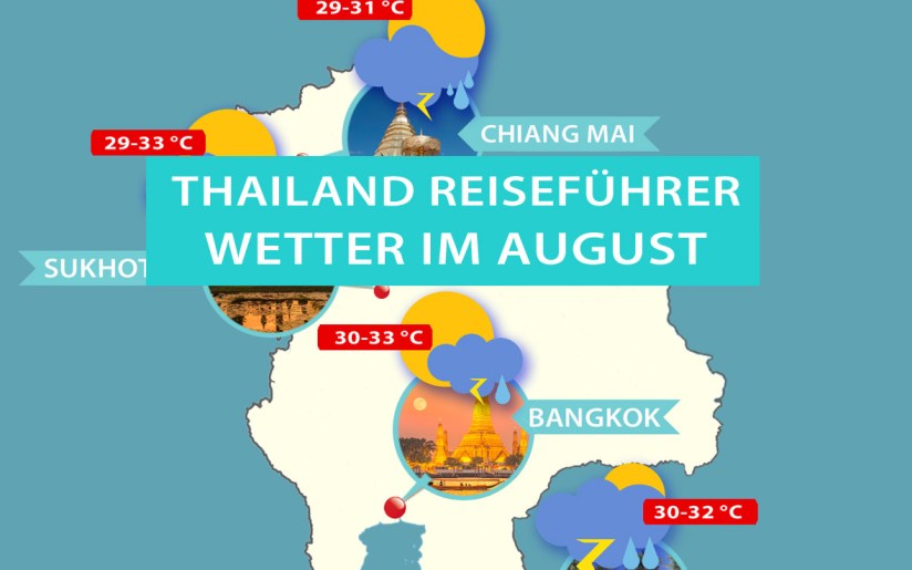 Infografik zum Wetter in Thailand im August mit Temperaturen, Regen und Reisezeit