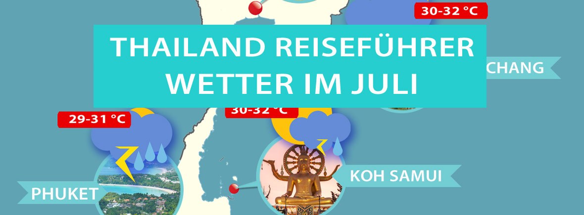 Infografik zum Wetter in Thailand im Juli mit Temperaturen, Regen und Reisezeit