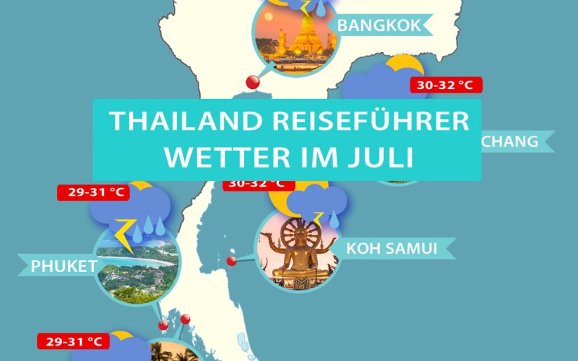 Infografik zum Wetter in Thailand im Juli mit Temperaturen, Regen und Reisezeit