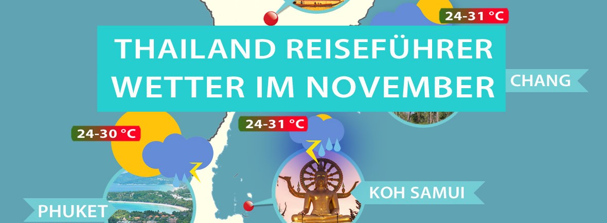 Infografik zum Wetter in Thailand im November mit Temperaturen, Regen und Reisezeit