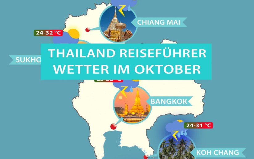 Infografik zum Oktober-Wetter in Thailand mit Temperaturen, Niederschlag und empfohlenen Reisezielen