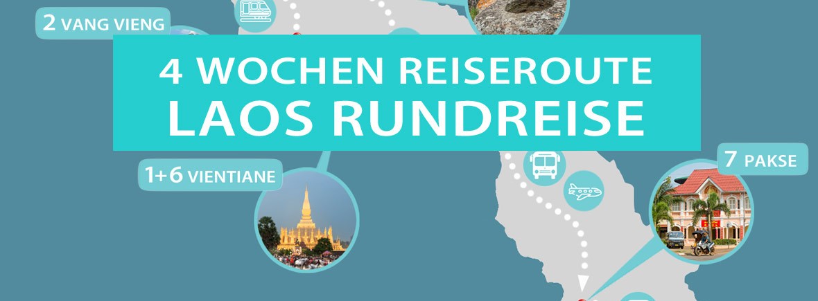 Detaillierte Karte mit Reiseroute und Reisezielen für eine vierwöchige Rundreise durch Laos von Nord- nach Südlaos