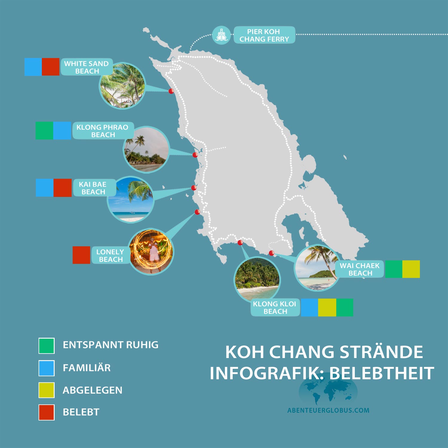 Karte der wichtigsten Strände auf Koh Chang mit Einteilung nach Atmosphäre und Belebtheit.